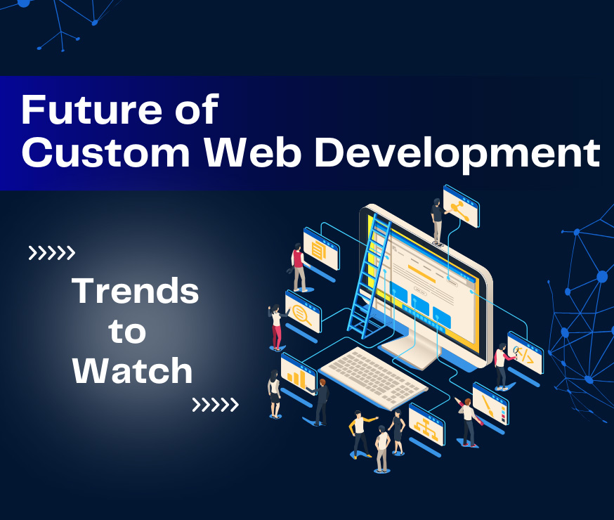 The Future of Custom Web Development: Trends to Watch